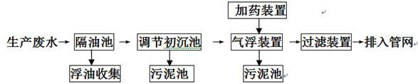 1541406896901337.jpg