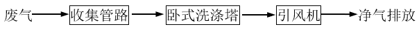 微信截图_20220330165806.png