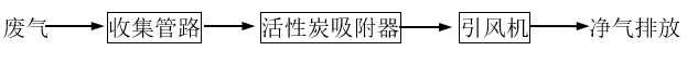 微信截图_20220330170550.png