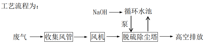 微信截图_20220330173712.png