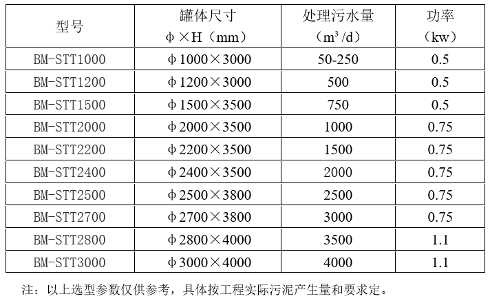 微信截图_20220331173450.png