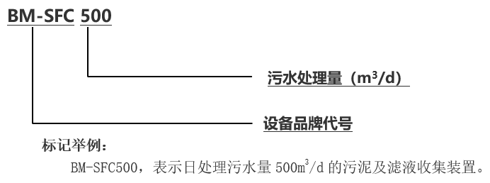 微信截图_20220331174056.png