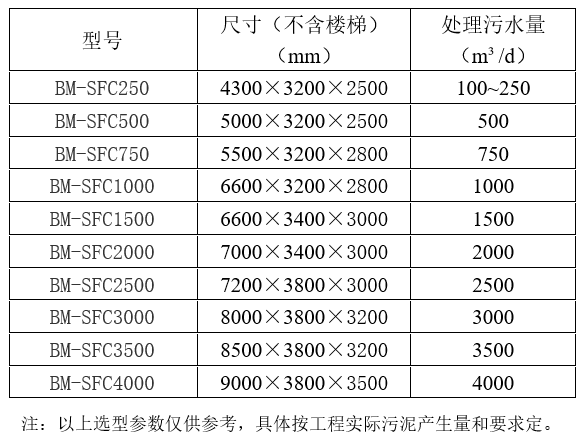 微信截图_20220331174157.png