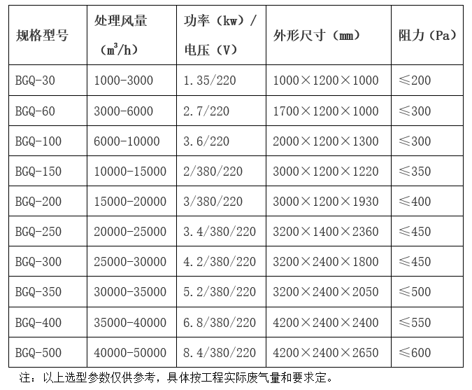 微信截图_20220331181225.png