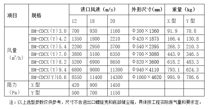 微信截图_20220331181934.png