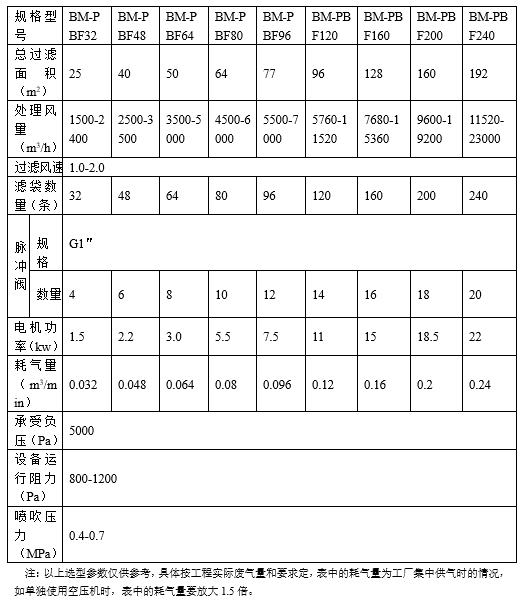微信截图_20220331184247.png